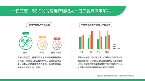 当房产中介好吗 深度解析房地产中介的职业选择